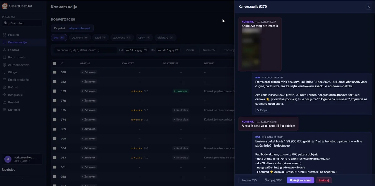 Admin panel